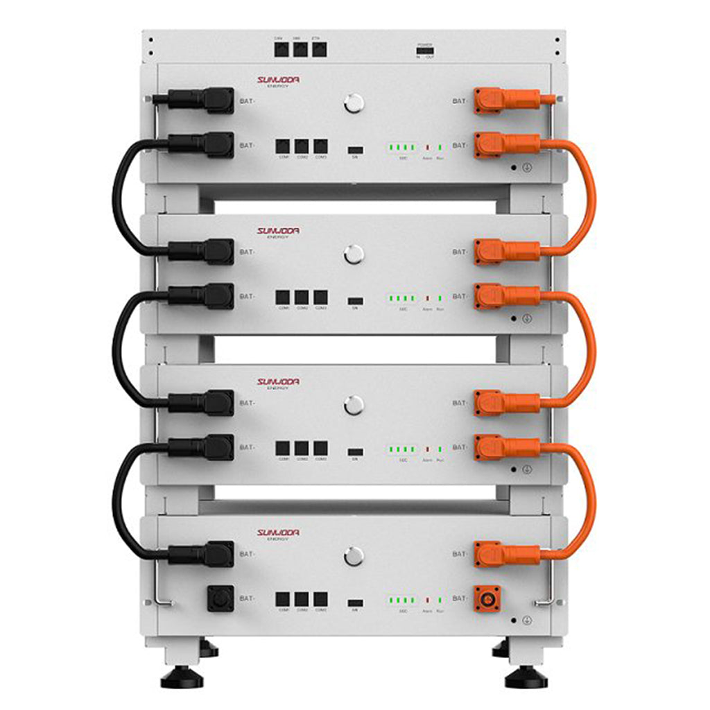 Sunwoda Atrix Battery Module - 5.12 kWh, Литиево-йонна Батерия